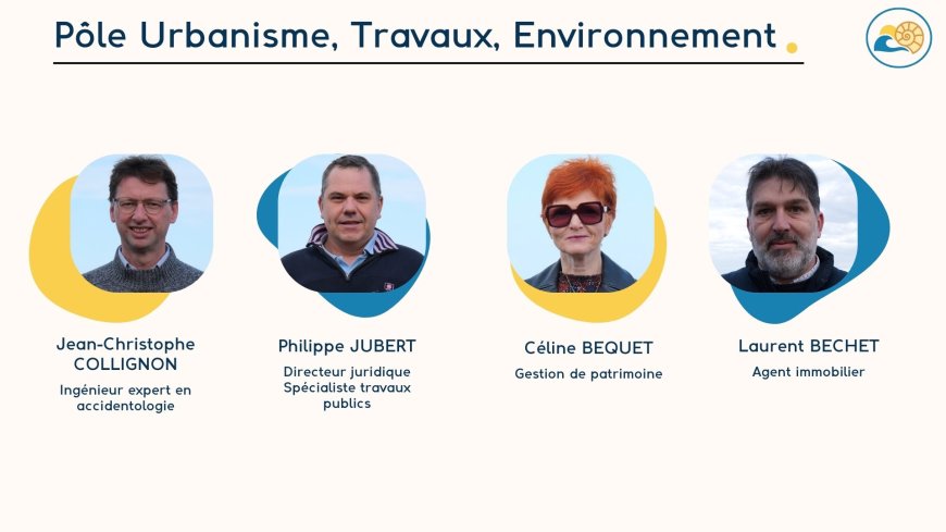 RÉSUMÉ DE LA RÉUNION DU 23/01 : Partie 1/3