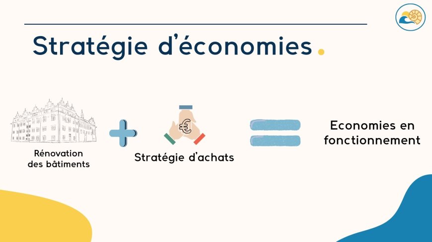 RÉSUMÉ RÉUNION DU 23/01 : Partie 2/3