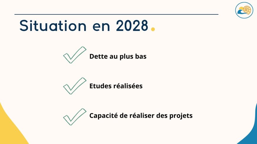 RÉSUMÉ RÉUNION DU 23/01 : Partie 2/3