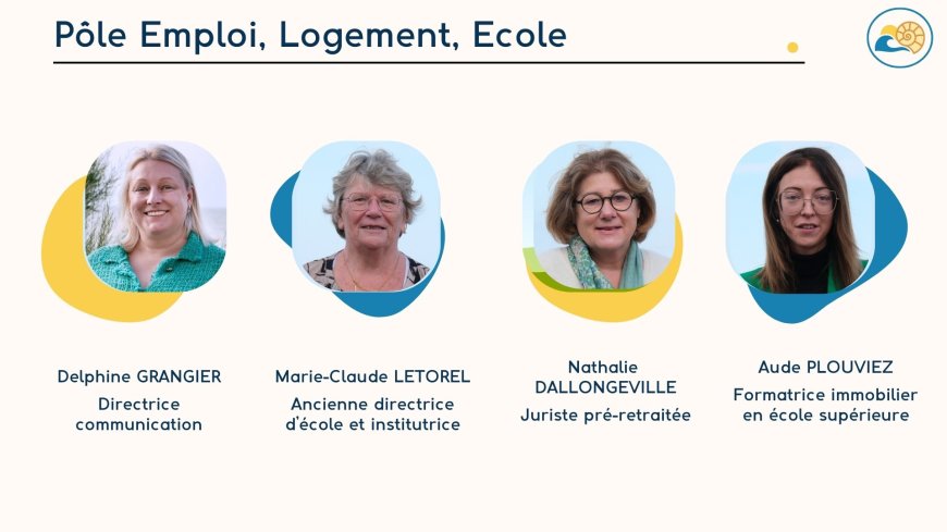 RÉSUMÉ RÉUNION DU 23/01 : Partie 3/3