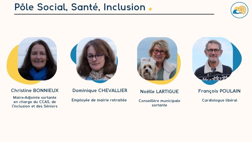 RÉSUMÉ DE LA RÉUNION DU 28/02 (1/3)