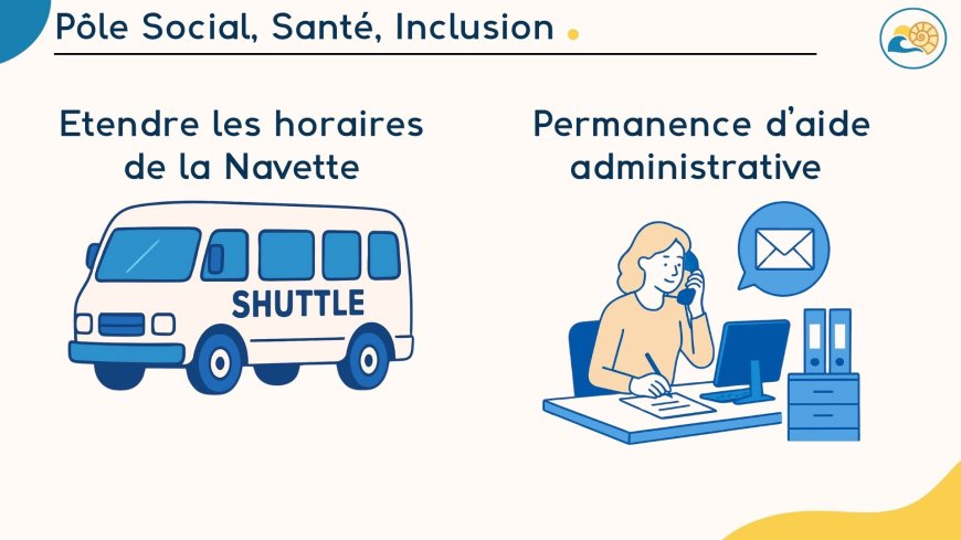 RÉSUMÉ DE LA RÉUNION DU 28/02 (1/3)