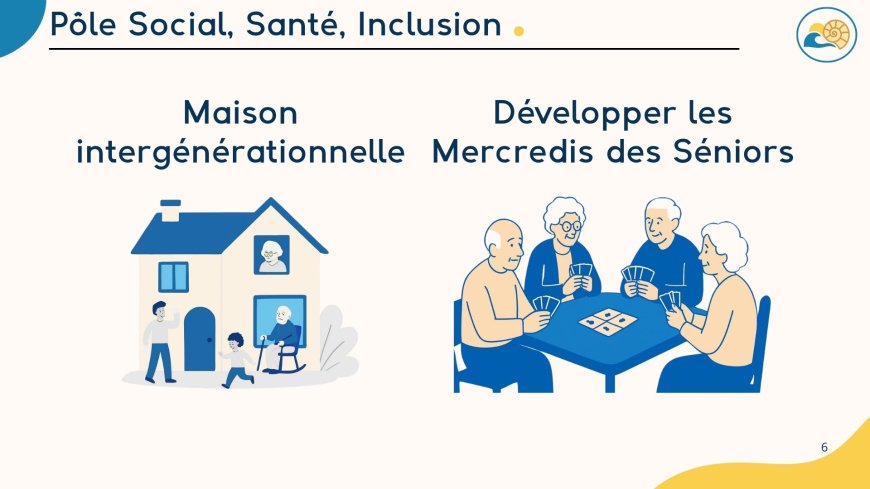 RÉSUMÉ DE LA RÉUNION DU 28/02 (1/3)