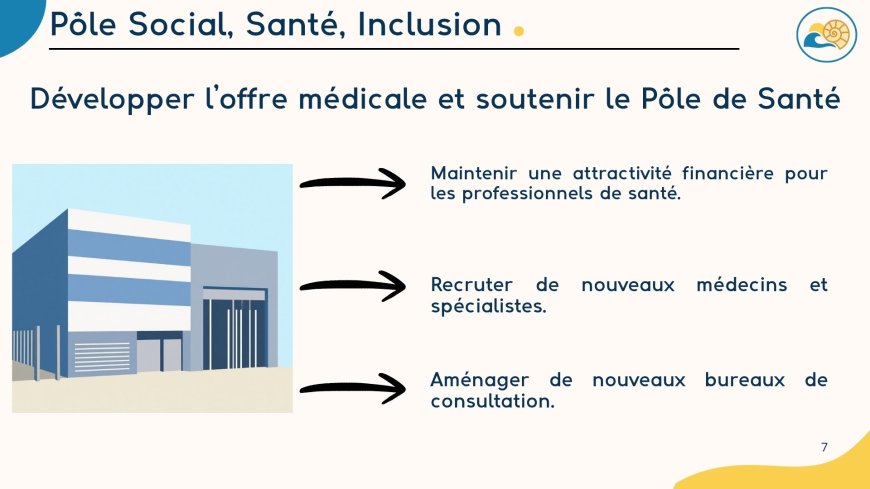 RÉSUMÉ DE LA RÉUNION DU 28/02 (1/3)