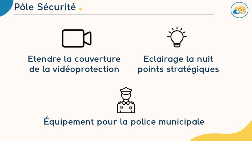 RÉSUMÉ DE LA RÉUNION DU 28/02 (2/3)