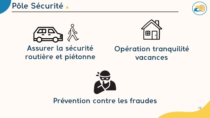 RÉSUMÉ DE LA RÉUNION DU 28/02 (2/3)