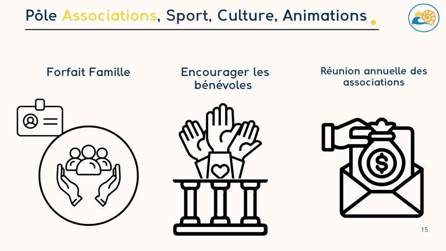 RÉSUMÉ DE LA RÉUNION DU 28/02 (3/3)